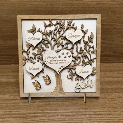 Albero della Vita Famiglia